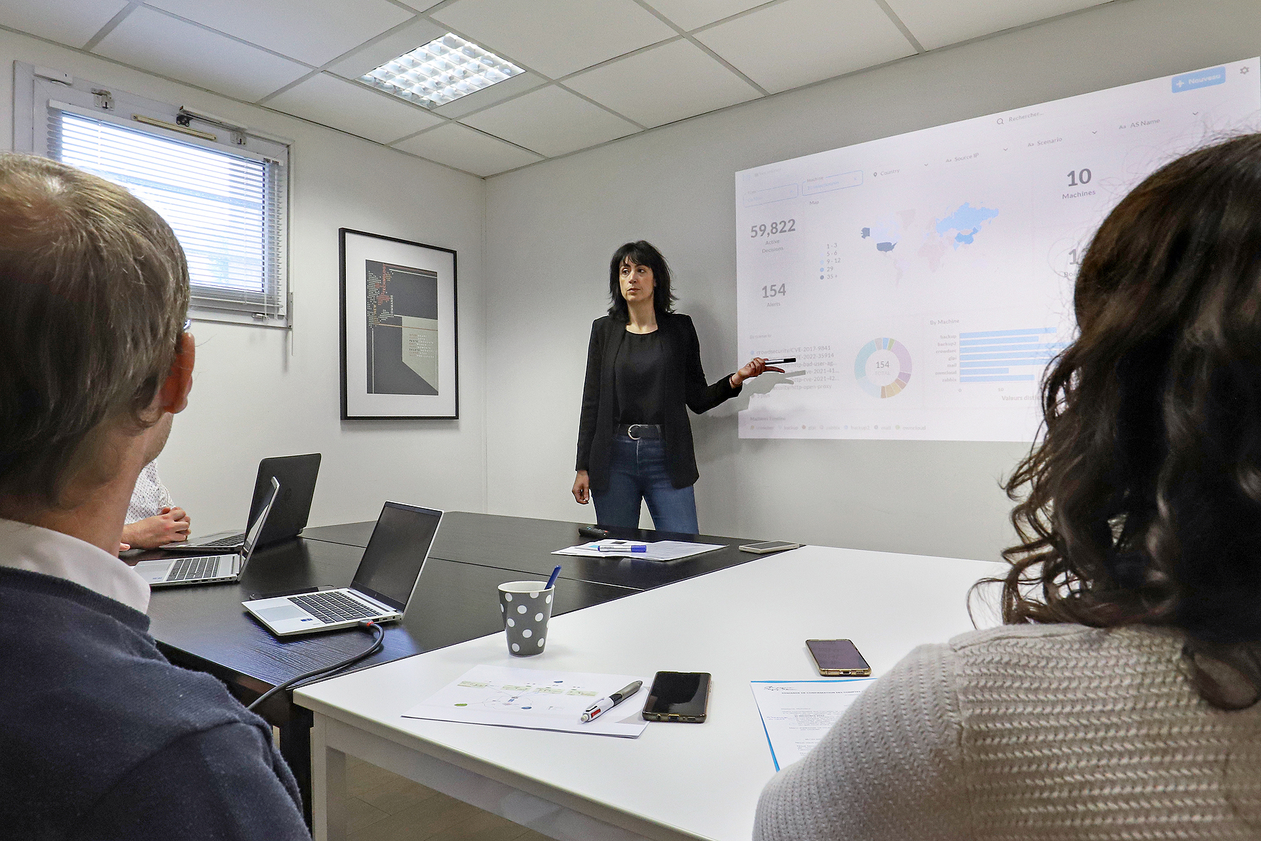 Mise en œuvre de la cybersécurité pour PME